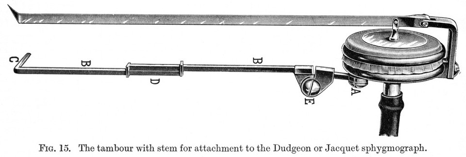 Dudgeon sphygmograph