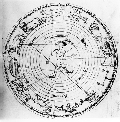 M0019151: Diagram of an astrological man set in planetary spheres