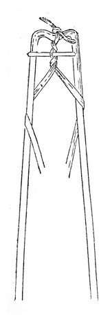 M0019189: Illustration of a Thomas's spling with extension fixed (The Spanish Windlass)