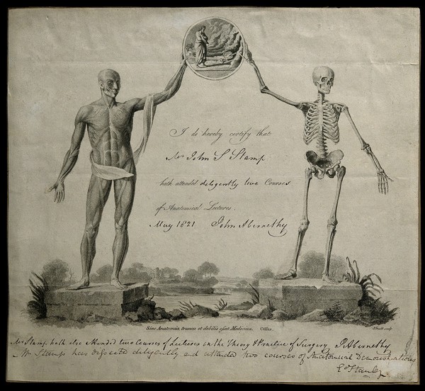 John Abernethy: certificate showing a skeleton and an écorché figure holding aloft a vignette of Galen finding a human skeleton. Sugar-ground etching by J. G. Strutt, before 1821.