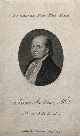 James Anderson. Line engraving by R. Scott after J. Smart.