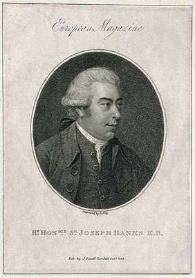 Sir Joseph Banks. Stipple engraving by Ridley, 1802, after J. Russell, 1788.