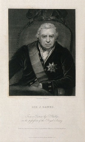 Sir Joseph Banks. Stipple engraving by C. E. Wagstaff after T. Phillips.