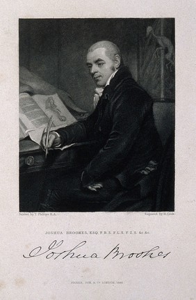 Joshua Brookes.Stipple engraving by H. Cook after T. Phillips.