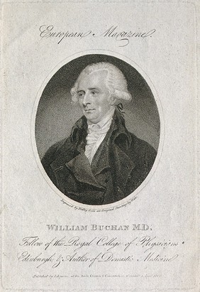 William Buchan. Stipple engraving by W. Ridley, 1805 after J. Wales.