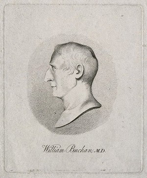 view William Buchan. Stipple engraving.