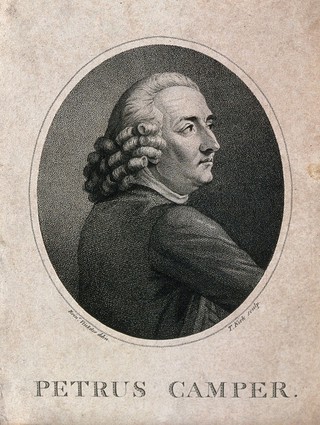 Petrus Camper. Stipple engraving by T. Kirk after R. Vinkeles.