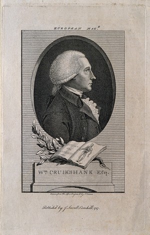 view William Cumberland Cruikshank. Line engraving by J. Corner, 1787, after himself.