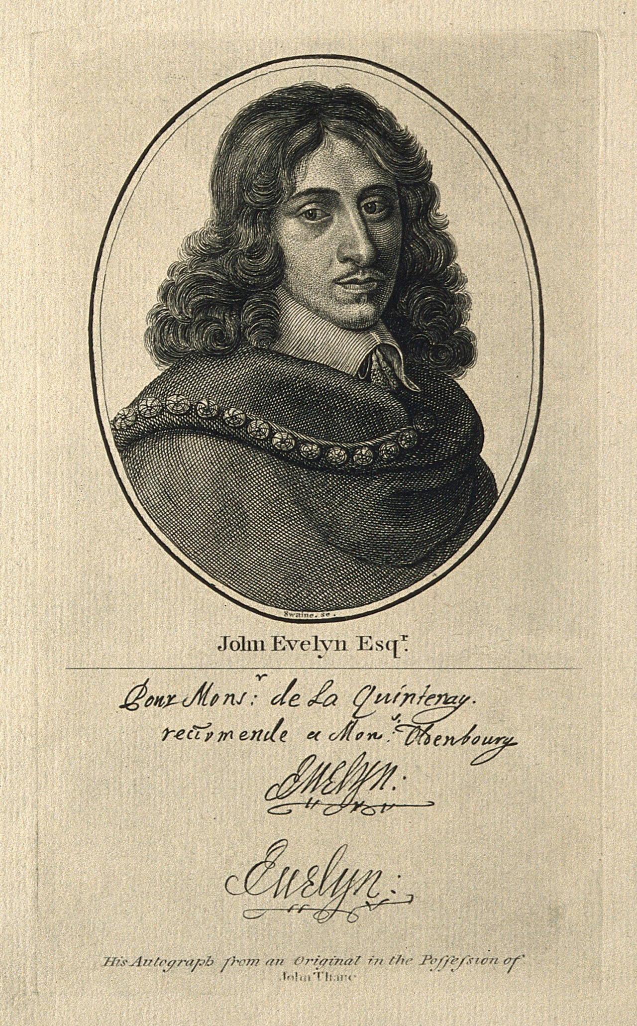 John Evelyn. Line engraving by J. Swaine., by John Swaine