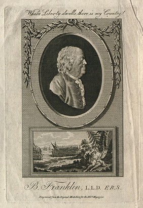 Benjamin Franklin. Line engraving by R. Pollard, 1780.