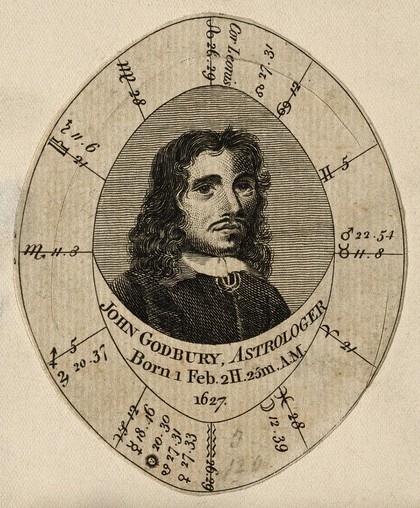 John Gadbury. Line engraving.