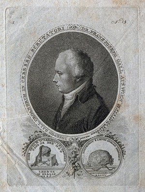 view Franz Joseph Gall. Stipple engraving, 1805.