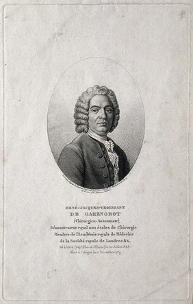 René Jacques Croissant de Garengeot. Stipple engraving by A. Tardieu.