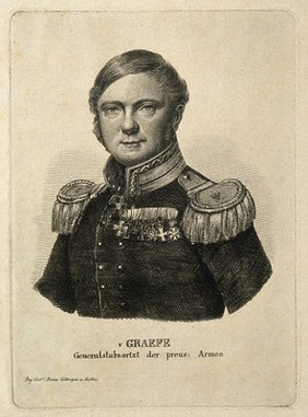 Carl Ferdinand von Graefe. Stipple engraving.