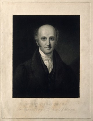 Robert Graham. Mezzotint by E. Mitchell.