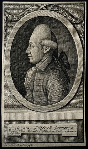 Christian Gottfried Gruner. Line engraving by G. C. Schmidt after himself.