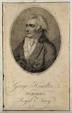 George Hamilton. Stipple engraving by D. Orme after himself.