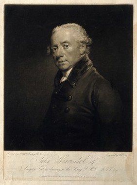John Heaviside. Mezzotint by W. Say, 1803, after Sir W. Beechey.