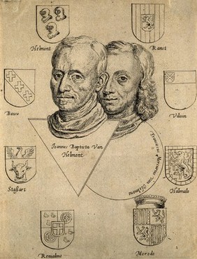 Jan Baptista van Helmont and Franciscus Mercurius van Helmont. Etching by C. de Man, 1648.