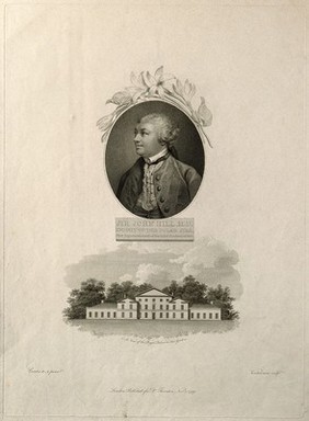 Sir John Hill (above); and the White House at Kew (below). Engraving by G. Vendramini, 1799, after F. Cotes 1757.