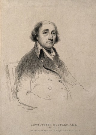 Joseph Huddart. Soft-ground etching after J. Hoppner.