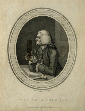 William Hunter. Stipple engraving by J. Thornthwaite, 1780, after himself.