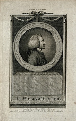view William Hunter. Line engraving by W. Angus, 1783, after Miller.