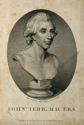 John Jebb. Line engraving by J. Hall, 1787.