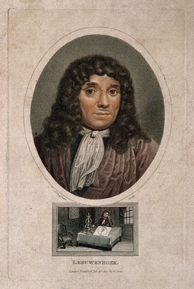 Antonius van Leeuwenhoek. Coloured stipple engraving by J. Chapman, 1813, after J. Verkolje.