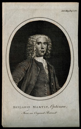 Benjamin Martin. Line engraving, 1785.