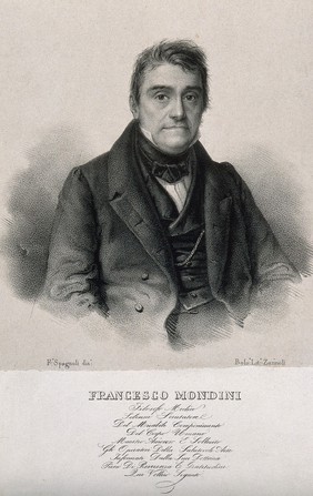 Francesco Mondini. Lithograph by Zannoli after F. Spagnoli.
