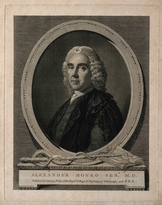 Alexander Monro. Line engraving by J. Basire, 1775, after A. Ramsay, 1749.