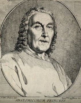 Giovanni Battista Morgagni. Etching by Angelica Kauffman after Sir N. Dance-Holland.