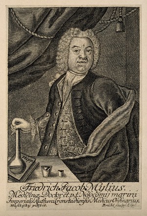 view Friedrich Jacob Mylius. Line engraving by J.B. Brühl after Musikisky.