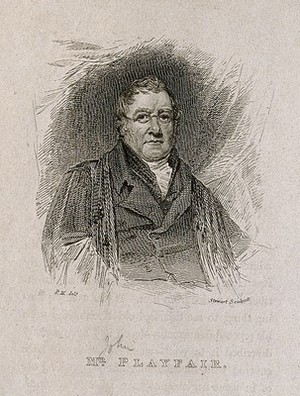 view John Playfair. Line engraving by Stewart, 1819, after P. Morris (J.G. Lockhart).