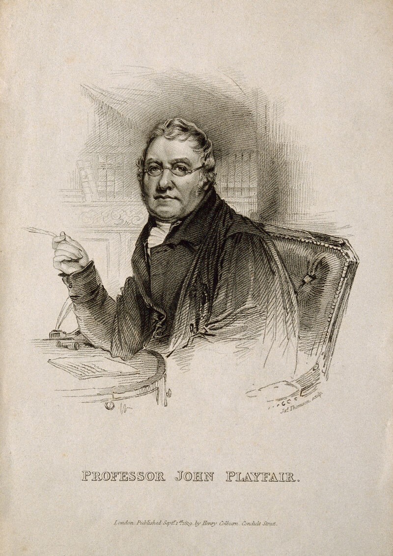 John Playfair. Stipple engraving by J. Thomson, 1819., by James Thomson