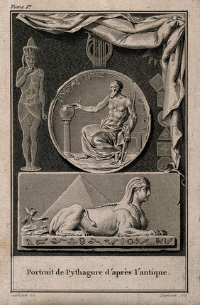 Pythagoras. Line engraving by J. Dambrun after Maréchal.