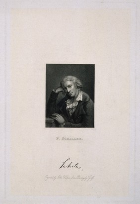 Johann Christoph Friedrich von Schiller, with a reproduction of his signature below. Stipple engraving by J. Halpin after A. Graff.