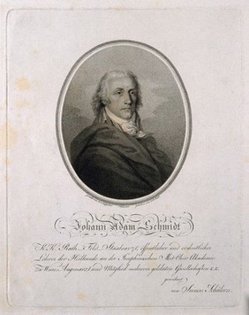 Johann Adam Schmidt. Stipple engraving by C. H. Rahl, 1801, after J. A. Kapeller.
