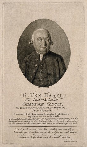 Gerhard Ten Haaff. Stipple engraving by F. Sansom.