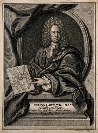 Johann Carl Widemann. Line engraving by J.G. Mentzel.