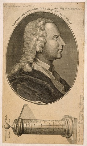 Thomas Wright. Line engraving, 1793.