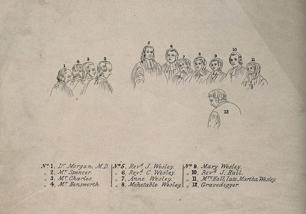 The funeral of Mrs Susannah Wesley at Bunhill Fields, the Methodist cemetery: a key to the identities of the mourners. Etching.