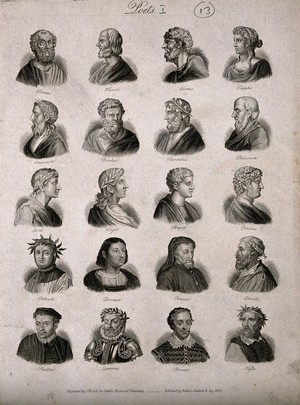 view Poets: twenty portraits. Engraving by J.W. Cook, 1825.