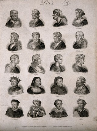 Poets: twenty portraits. Engraving by J.W. Cook, 1825.