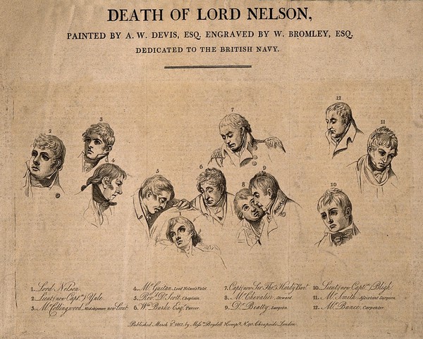 The death of Lord Nelson on the quarter deck aboard HMS Victory at the battle of Trafalgar: key to the painting. Engraving by W. Bromley after A.W. Devis, 1807.