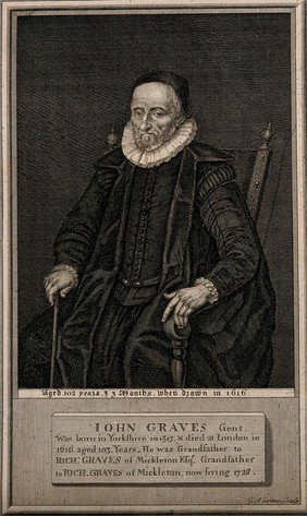 John Graves, aged 102. Engraving by G. Vertue.