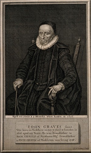 view John Graves, aged 102. Engraving by G. Vertue.