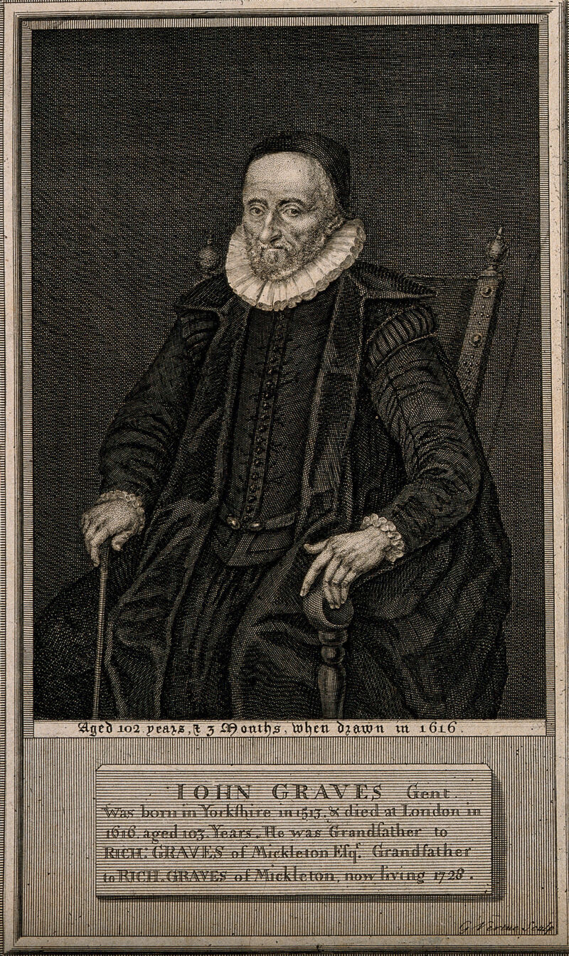 John Graves, aged 102. Engraving by G. Vertue., by George Vertue