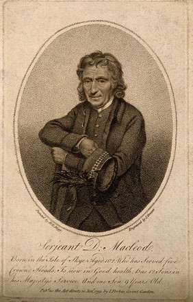 Serjeant D. Macleod, aged 102. Stipple engraving by J. Grozer, 1791, after W.R. Bigg.